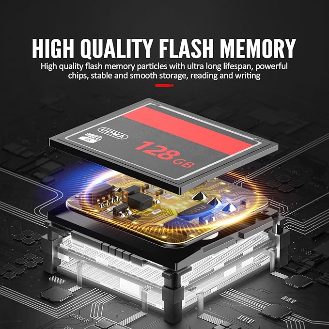 CF Camera Memory Card 8GB Original UDMA Speed Up to 60MB/s