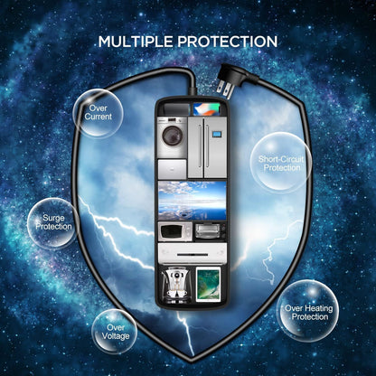 Surge Protector Power Strip - 12 Outlets,3 USB+USB-C 3.4A Ports, 6Ft Extension Cord, 1875W/15A, 4360Joules, Overload Protection - Ideal for Home & Office Use (Black-USBC)