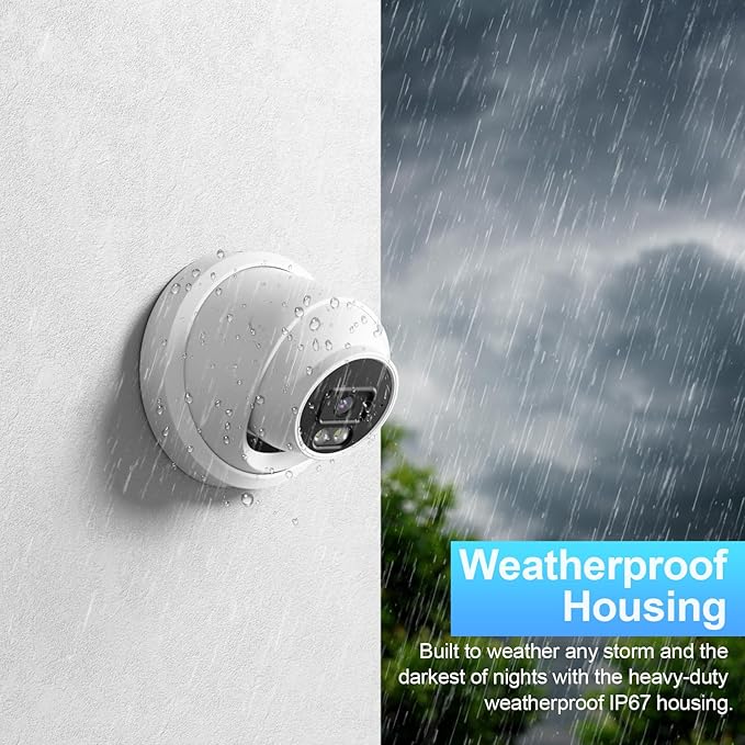 UltraHD 8MP PoE Camera @30fps, 4K Dome IP Security Surveillance Camera, Built in Microphone, Outdoor Waterproof IP67, 2.8mm Lens with Wide Angle 110°, Human & Vehicle Detection, IND8VR97S