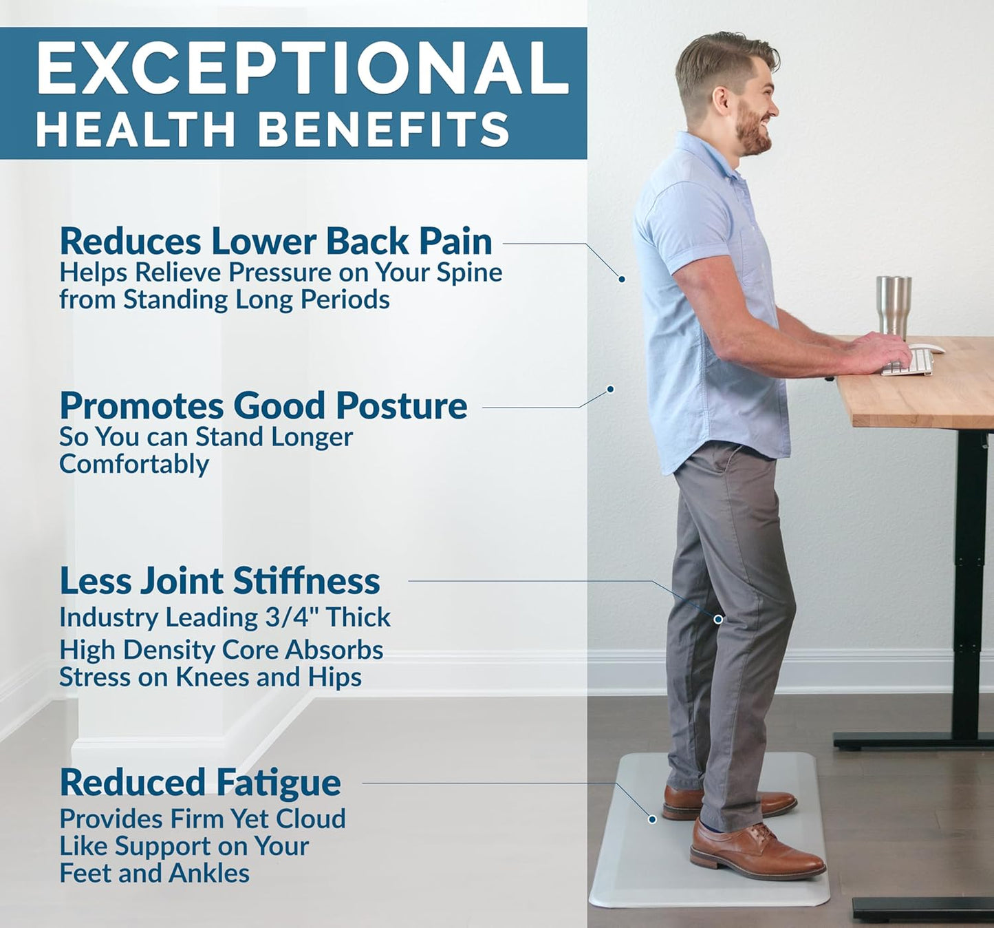 ComfiLife Anti Fatigue Floor Mat – 3/4 Inch Thick Kitchen Mats for Floor, Standing Desk Mat, Kitchen Rug – Comfort at Home, Office – Durable – Stain Resistant – Non-Slip Bottom (20" x 32", Silver)