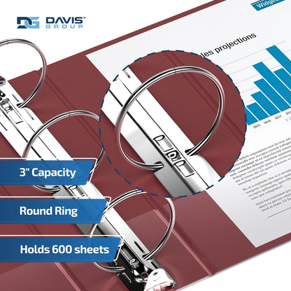 Easyview Premium 3-Ring Binders with Clear-View Covers and Round Rings, Binders for School or Office, 3 Inch, Pack of 6, Burgundy