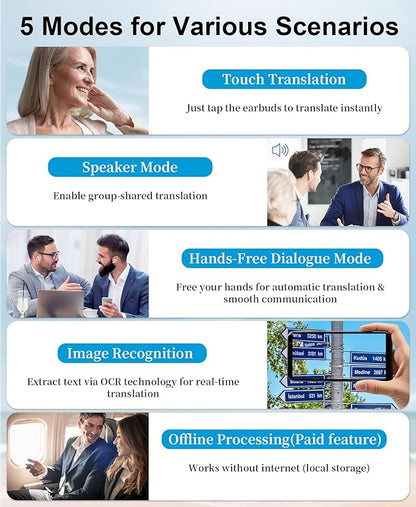 Ai Translation Earbuds Real Time 144-Language Translator Earbuds with Accent Support and 8-Language Offline Translator Device Two Way Translation Headphones for Language Learning Travel Business White