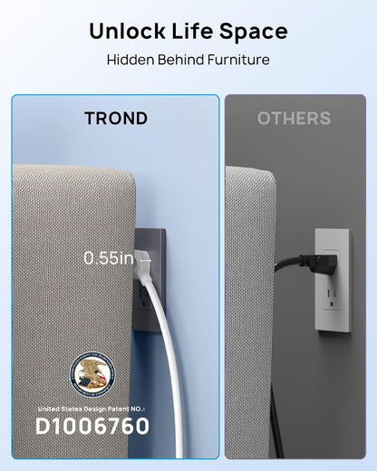 TROND Surge Protector Power Strip 10 ft Cord - Long Extension Cord, 4000J, 13 Widely Outlets with USB C Ports, Flat Plug, Wall Mount, 1875W, Home Gaming Dorm Room Essentials, ETL Listed, White