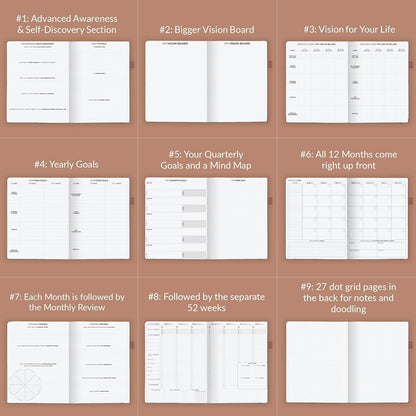Clever Fox Planner PRO Schedule – Undated Weekly & Monthly Life Planner with Time Slots, Appointment Book & Daily Organizer, A4 (Dark Terracotta)
