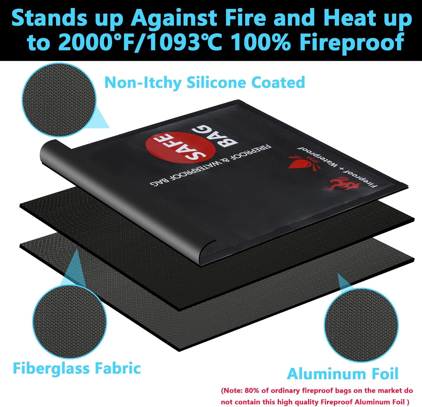 Fireproof Waterproof Money Document Bag 2 Pack, GEMEK Safe Zipper Bags, Fire & Water Resistant Storage Organizer Pouch for A4 A5 Documents Holder,File,Cash,Jewelry,Passport,Tablet,Laptop (Black)