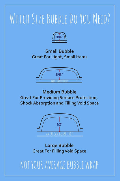 4 large rolls of Bubble Wrap total 700 feet, small bubble wrap 3/16 cushioning, 700 ft, heavy duty, perforated Every 12" Made in the USA by American Bubble Boy, bulk bubble wrap for moving, shipping