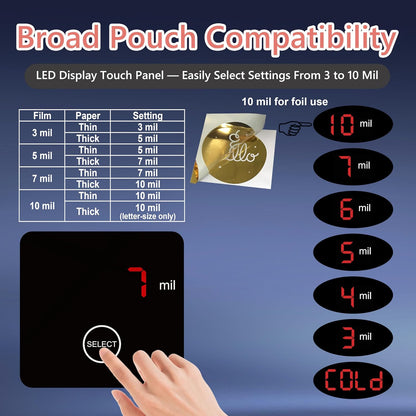 SINCHI 13-Inch Thermal Laminator & Foil Applicator – 4-Roller, 3 to 10 Mil, 40s Warm-Up, 43s/Page, LED Touch Panel, Jam Release, Auto Shut-Off, 10 Sheets Included, For Office, School, Home Use