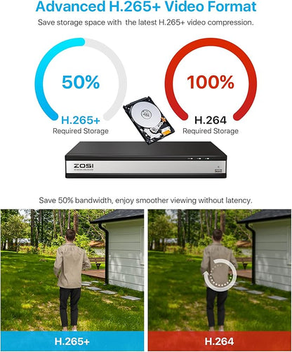 ZOSI 4K 16CH PoE Home Security Cameras System with 4TB Hard Drive,H.265 8MP 16 Channel CCTV NVR,12pcs 5MP Outdoor PoE IP Cameras,120ft Night Vision,Motion Detection,Remote Access,for 24/7 Recording