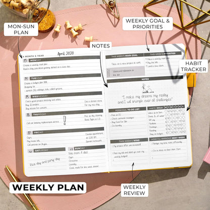 Clever Fox Planner – Undated Weekly & Monthly Planner for Productivity, Time Management & Goals – Organizer Journal – A5 (Amber Yellow)