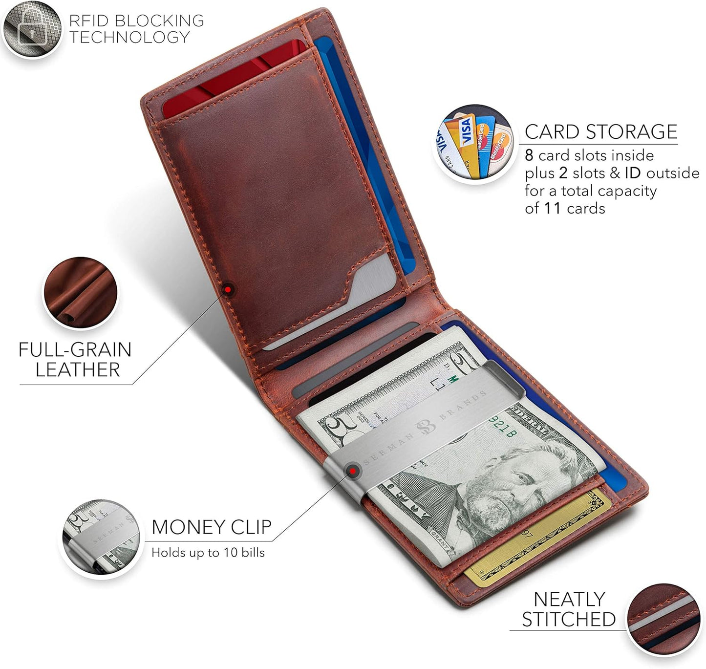 SERMAN BRANDS Money Clip Wallet - Mens Wallets slim Front Pocket RFID Blocking Card Holder Minimalist Mini Bifold