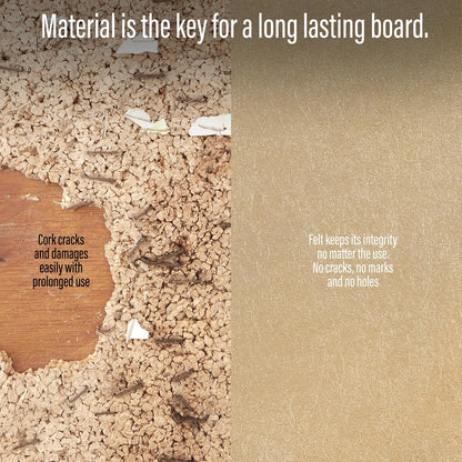 Large Bulletin Board 60 x 36 Inches - Foldable Felt Bulletin Board for Wall, Cork Board Alternative with 114 Wood Pins & 12 Note Pads, Vision Board - Khaki