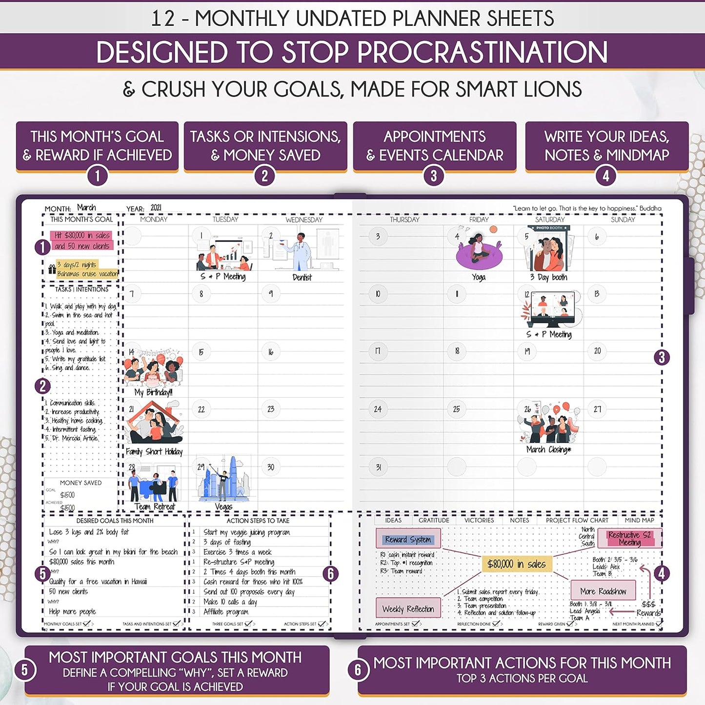 Life Planner - Undated Daily, Weekly & Monthly Planner with Budget Section | A 12 Month Journey to Increase Productivity & Happiness | Life Organizer & Gratitude Journal - Horizontal Format