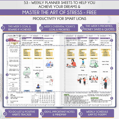 Hourly Planner - Undated Daily, Weekly & Monthly Planner with Budget Section | A 12 Month Journey to Increase Productivity & Happiness | Life Organizer & Gratitude Journal - Vertical Format