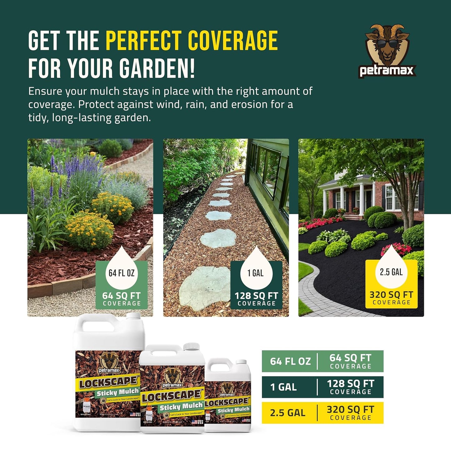 PetraMax Lockscape 64 oz Sticky Mulch Glue for Landscaping Bundle with HD101, 1 Gallon Pump Garden Sprayer for Easy Hold Landscape