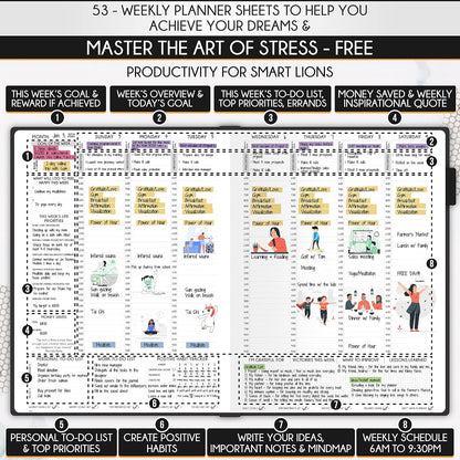 Hourly Planner - Undated Daily, Weekly & Monthly Planner with Budget Section | A 12 Month Journey to Increase Productivity & Happiness | Life Organizer & Gratitude Journal - Vertical Format