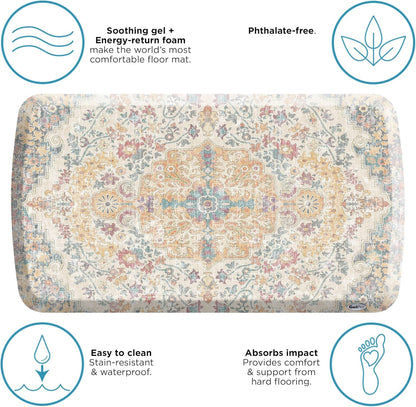 GelPro Elite Premium Gel + Foam 3/4" Thick Anti-Fatigue Floor Mat Citrus-20" x 36", Taryn Sunny Citrus