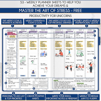Hourly Planner - Undated Daily, Weekly & Monthly Planner with Budget Section | A 12 Month Journey to Increase Productivity & Happiness | Life Organizer & Gratitude Journal - Vertical Format