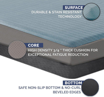 ComfiLife Anti Fatigue Floor Mat – 3/4 Inch Thick Perfect Kitchen Mat, Standing Desk Mat – Comfort at Home, Office, Garage – Durable – Stain Resistant – Non-Slip Bottom (20" x 39", Denim)