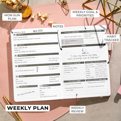 Clever Fox Planner – Undated Weekly & Monthly Planner for Productivity, Time Management & Goals – Organizer Journal – A5 (Rose Gold)