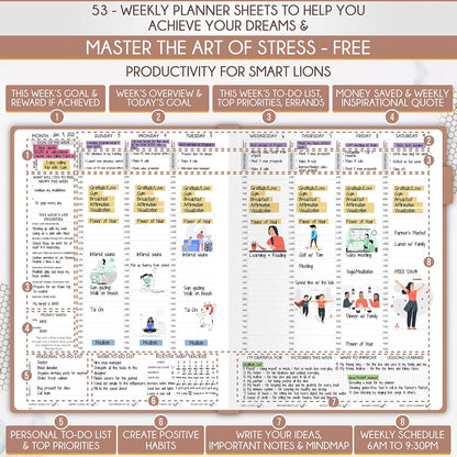 Hourly Planner - Undated Daily, Weekly & Monthly Planner with Budget Section | A 12 Month Journey to Increase Productivity & Happiness | Life Organizer & Gratitude Journal - Vertical Format