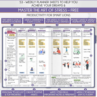 Hourly Planner - Undated Daily, Weekly & Monthly Planner with Budget Section | A 12 Month Journey to Increase Productivity & Happiness | Life Organizer & Gratitude Journal - Vertical Format