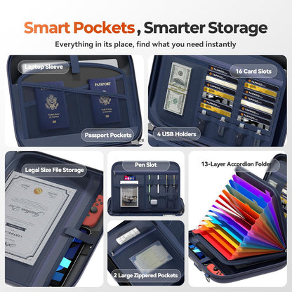 Nacial Fireproof Document Box with Lock & Shoulder Strap, Hard-Shell Fireproof File Organizer with 13 Pocket Accordion File Folder, Portable Safe Storage for Important Documents, Laptop, Blue