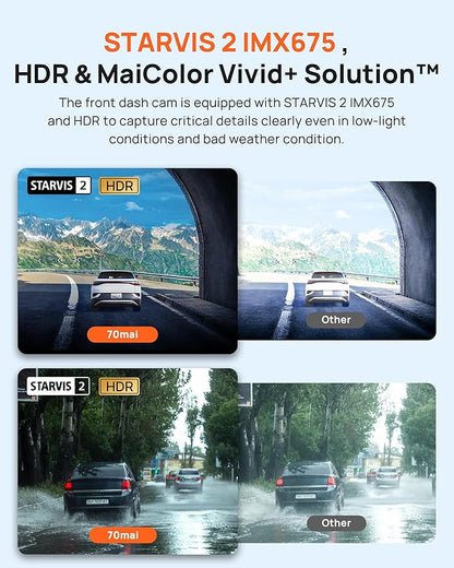 70mai Dash Cam Front and Rear A510,1944P+1080P with STARVIS 2 IMX675 and 64GB Card, Dash Camera for Cars, 4G LTE Support, ADAS, Built-in GPS WiFi, APP Control, HDR, 24H Parking Mode, Loop Recording