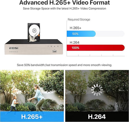 ZOSI 8CH 5MP Lite Security Camera System Outdoor,H.265+ 8 Channel 5MP Lite Video DVR Recorder and 8X1920TVL Weatherproof Home CCTV Cameras,80ft Night Vision,Motion Alert,Remote Access,NO Hard Drive