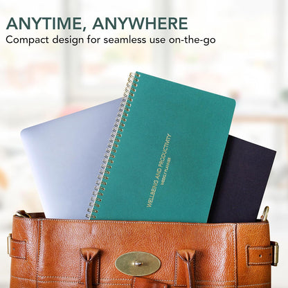 Zen & Flow - Undated Weekly Planner, Dashboard Desk Pad, To Do List Notepad, Productivity, Habit Tracker, Desk Notepad, Dashboard Planner