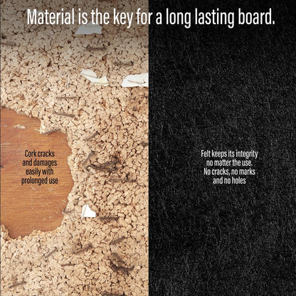 Large Bulletin Board 36 x 18 Inches - Foldable Felt Bulletin Board for Wall, Cork Board Alternative with 50 Color Pins & 6 Note Pads, Vision Board - Black