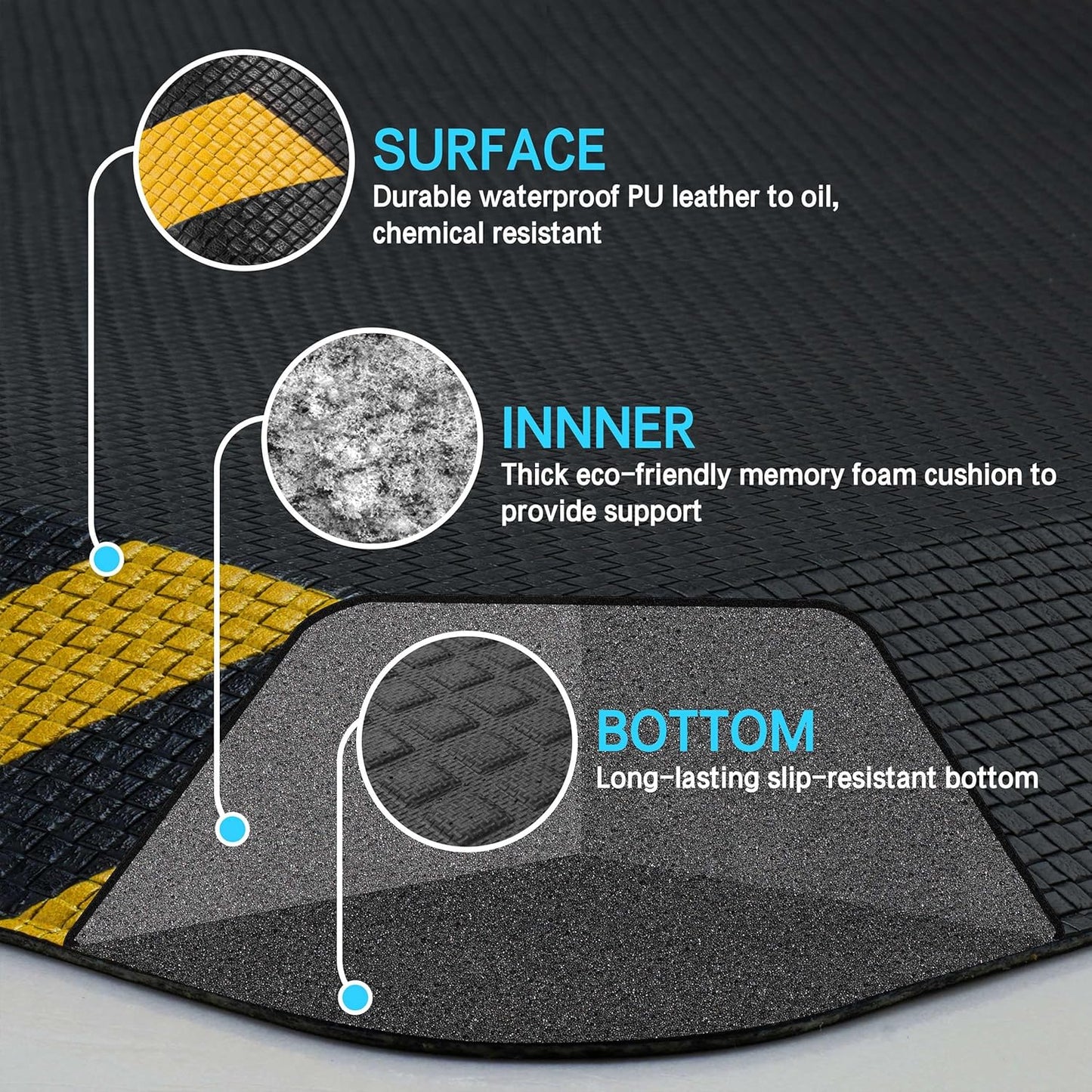 FEATOL Anti Fatigue Mat Industrial, Ergonomic Standing Floor Mat for Work for Stand, Black with Yellow Border Safety 20" x 32"-Support for Leg & Back Pain