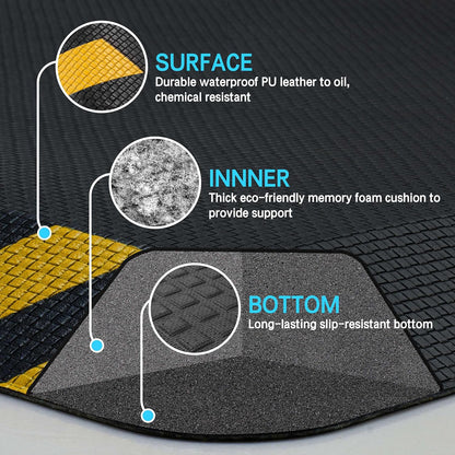 FEATOL Anti Fatigue Mats Industrial 8 Packs, Ergonomic Standing Floor Mat for Work for Stand, Black with Yellow Border Safety 20" x 39"-Support for Leg & Back Pain