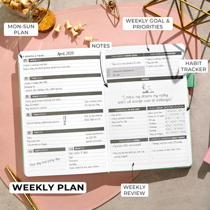 Clever Fox Planner – Undated Weekly & Monthly Planner for Productivity, Time Management & Goals – Organizer Journal – A5 (Mint)